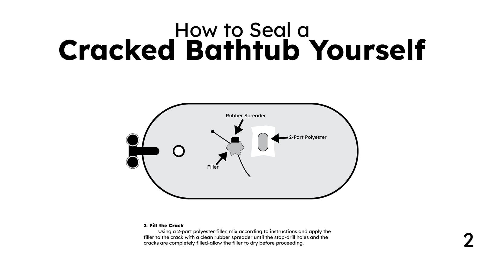 Why Do Bathtubs Crack? How to Maintain and Repair Bathtub Cracks in 2025