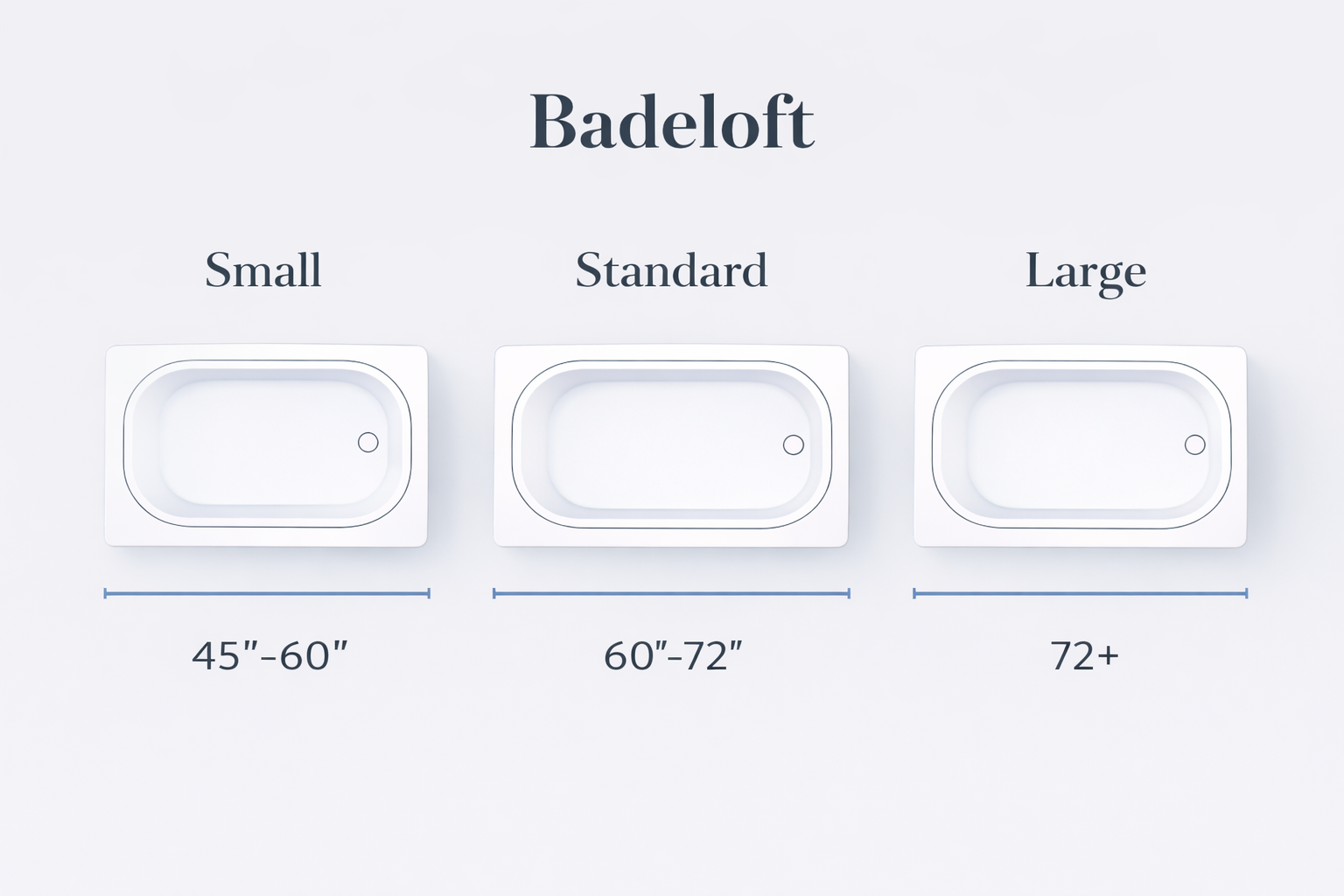 Standard Bathtub Dimensions For Every Type of Bathtub in 2026