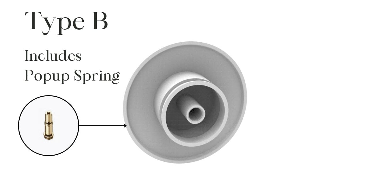 Bathtub Drain Cap - Type B